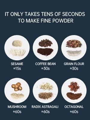Electric Coffee/Spice Grinder(Random Color)